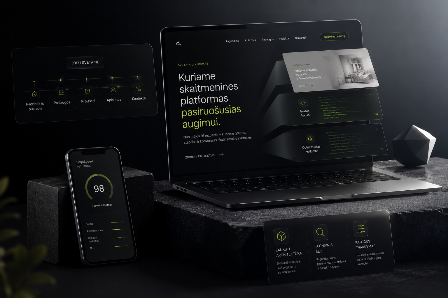 Website development service preview