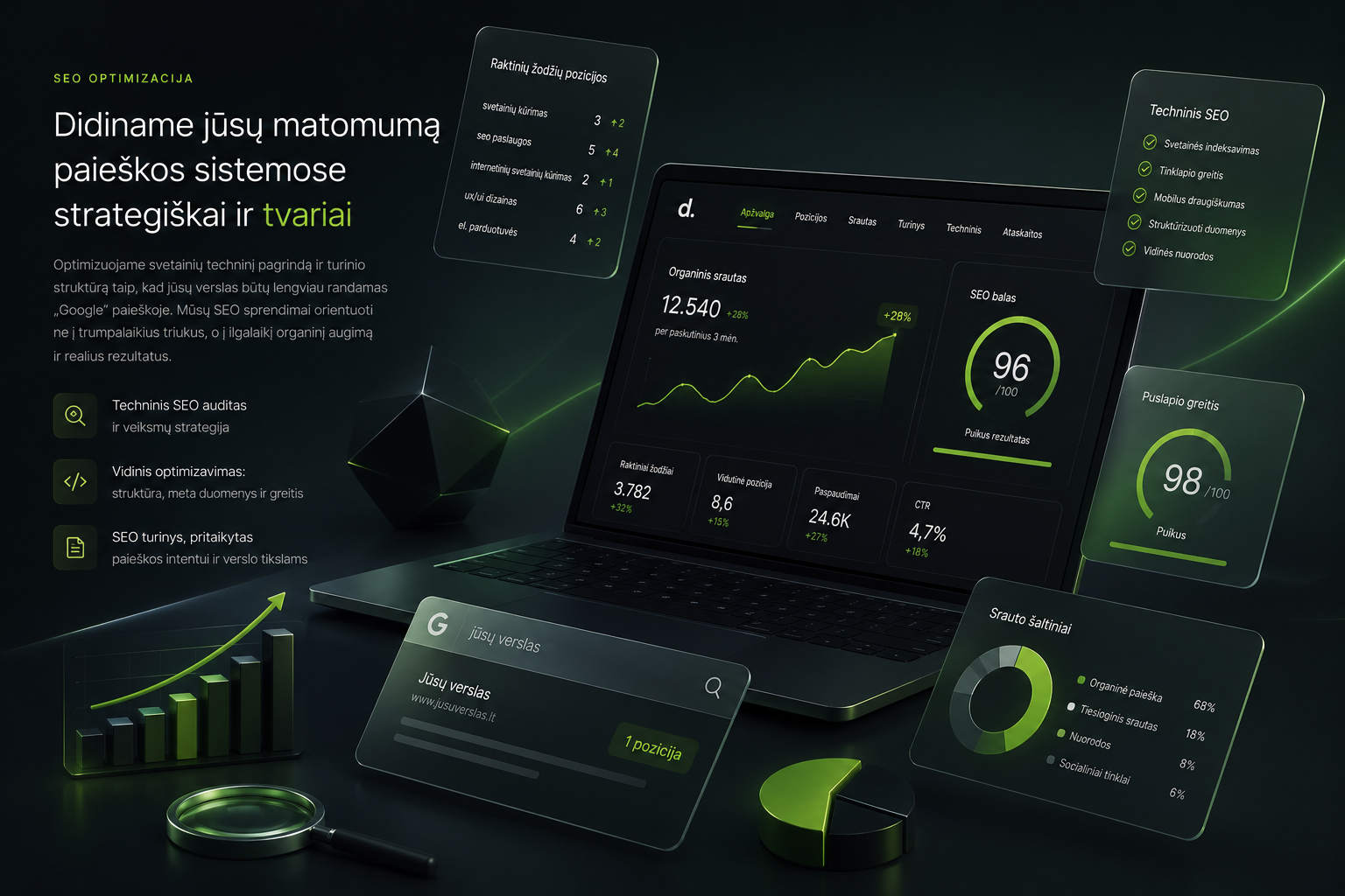 SEO service preview